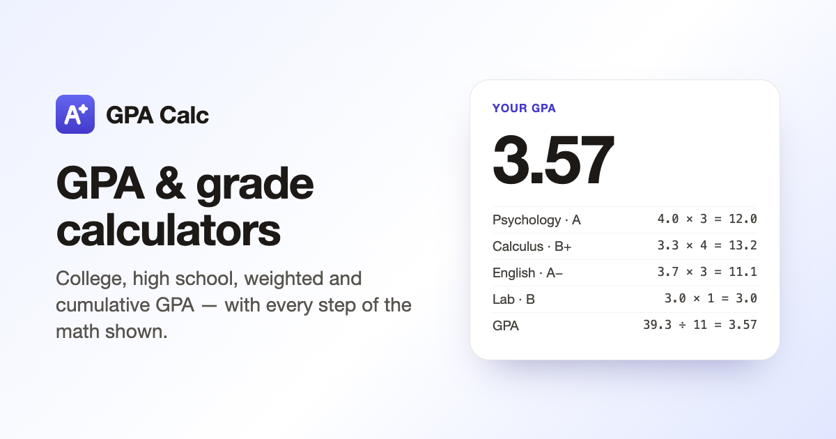 Final Grade Calculator — What Do I Need on My Final?